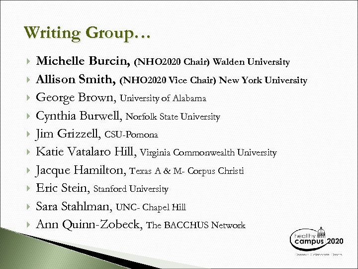 Writing Group… Michelle Burcin, (NHO 2020 Chair) Walden University Allison Smith, (NHO 2020 Vice