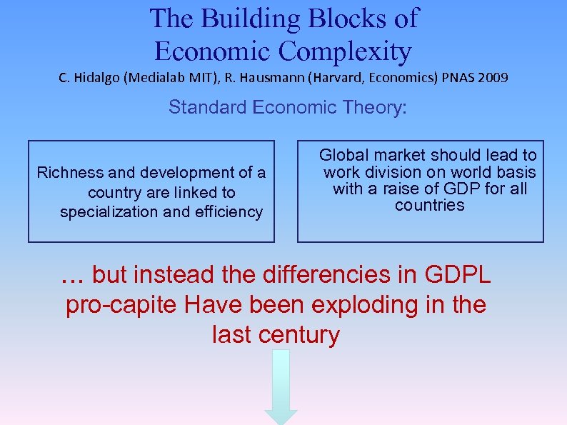 The Building Blocks of Economic Complexity C. Hidalgo (Medialab MIT), R. Hausmann (Harvard, Economics)