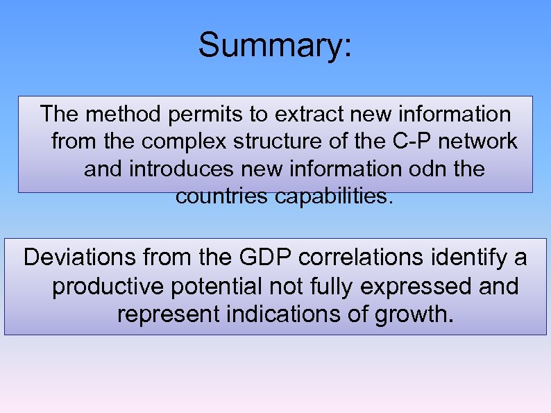 Summary: The method permits to extract new information from the complex structure of the