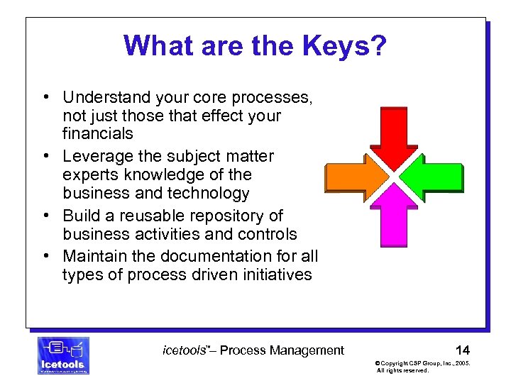 What are the Keys? • Understand your core processes, not just those that effect