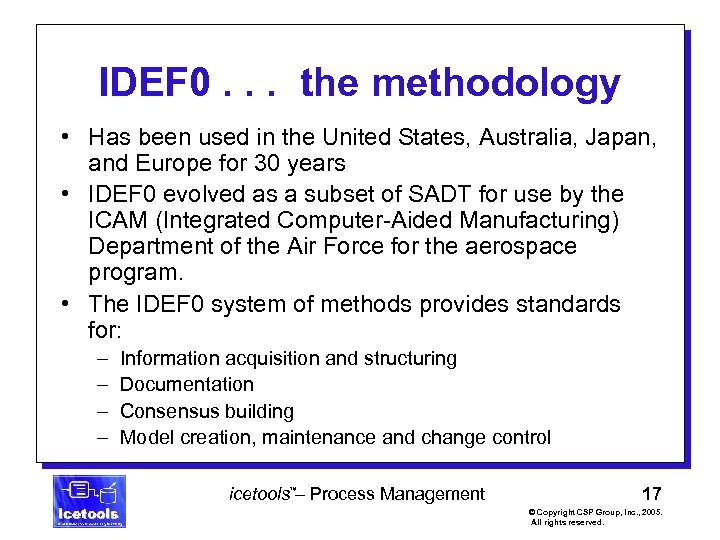 IDEF 0. . . the methodology • Has been used in the United States,