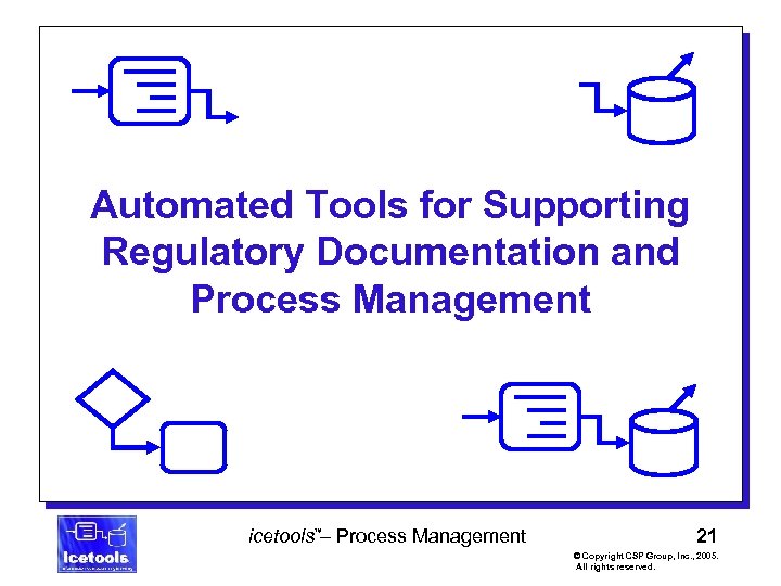 Automated Tools for Supporting Regulatory Documentation and Process Management icetools™– Process Management 21 ©