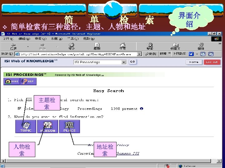 v 简 单 检 索 简单检索有三种途径，主题、人物和地址 主题检 索 人物检 索 地址检 索 界面介 绍