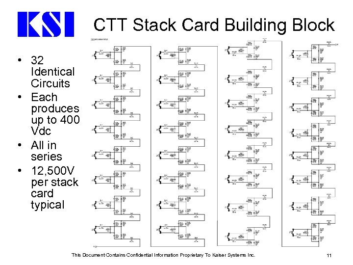 CTT Stack Card Building Block • 32 Identical Circuits • Each produces up to