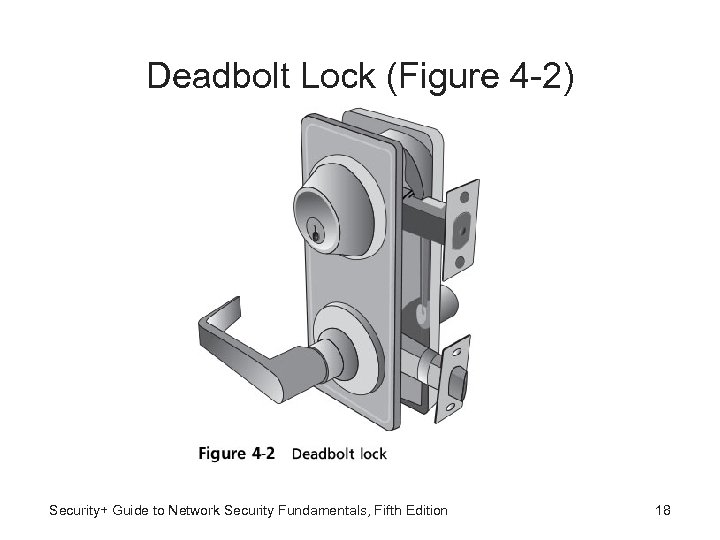 Deadbolt Lock (Figure 4 -2) Security+ Guide to Network Security Fundamentals, Fifth Edition 18