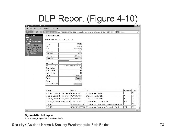DLP Report (Figure 4 -10) Security+ Guide to Network Security Fundamentals, Fifth Edition 73