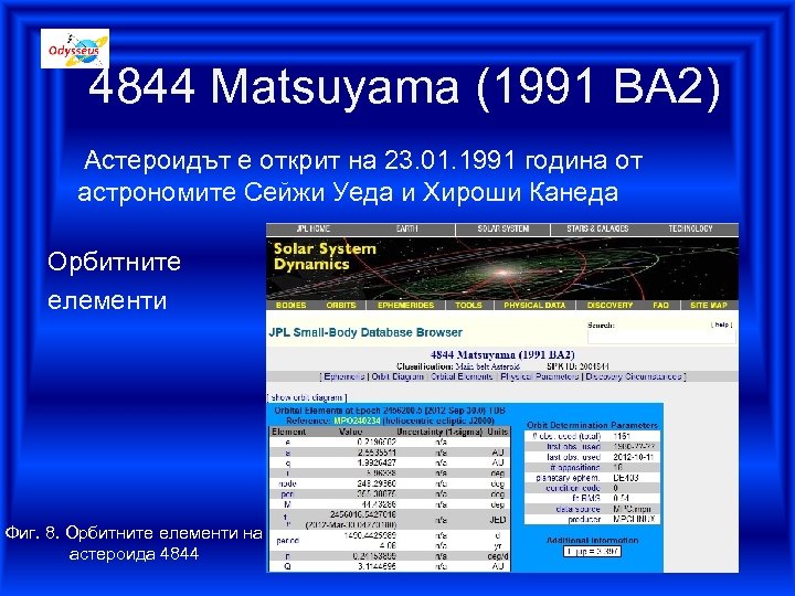 4844 Matsuyama (1991 BA 2) Астероидът е открит на 23. 01. 1991 година от