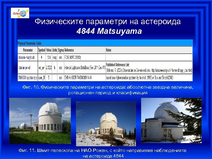 Физическите параметри на астероида 4844 Matsuyama Фиг. 10. Физическите параметри на астероида: абсолютна звездна