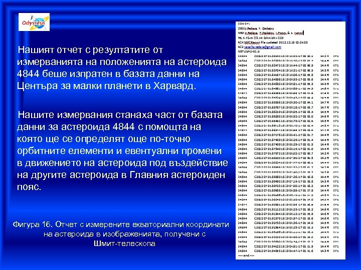 Нашият отчет с резултатите от измерванията на положенията на астероида 4844 беше изпратен в