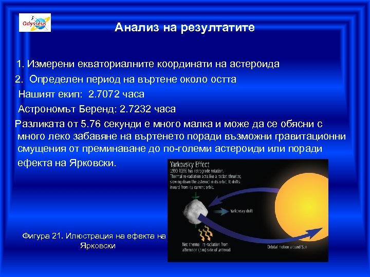 Анализ на резултатите 1. Измерени екваториалните координати на астероида 2. Определен период на въртене