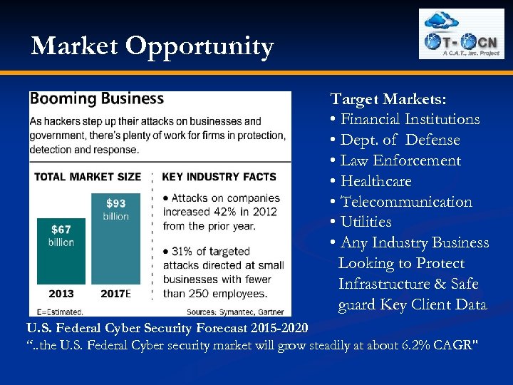 Market Opportunity Target Markets: • Financial Institutions • Dept. of Defense • Law Enforcement