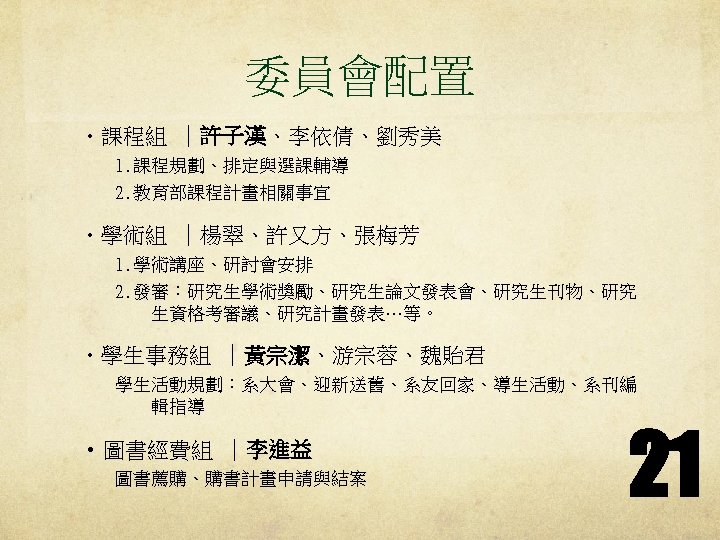 委員會配置 ‧課程組 ∣許子漢、李依倩、劉秀美 1. 課程規劃、排定與選課輔導 2. 教育部課程計畫相關事宜 ‧學術組 ∣楊翠、許又方、張梅芳 1. 學術講座、研討會安排 2. 發審：研究生學術獎勵、研究生論文發表會、研究生刊物、研究 生資格考審議、研究計畫發表…等。