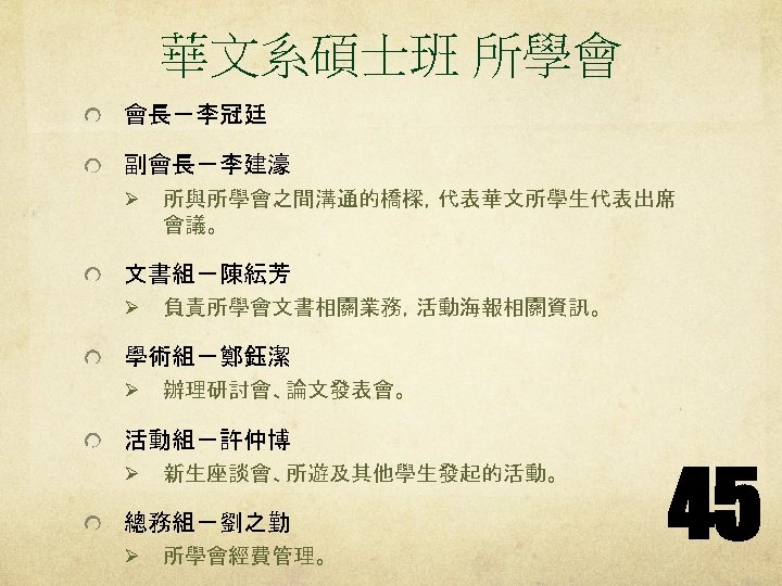 華文系碩士班 所學會 會長－李冠廷 副會長－李建濠 Ø 所與所學會之間溝通的橋樑，代表華文所學生代表出席 會議。 文書組－陳紜芳 Ø 負責所學會文書相關業務，活動海報相關資訊。 學術組－鄭鈺潔 Ø 辦理研討會、論文發表會。 活動組－許仲博