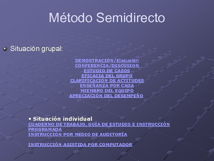 Método Semidirecto Situación grupal: DEMOSTRACIÓN/Ejecución CONFERENCIA/DISCUSION ESTUDIO DE CASOS EFICACIA DEL GRUPO CLARIFICACIÓN DE