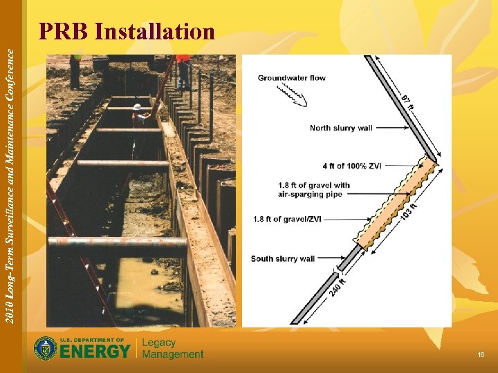 2010 Long-Term Surveillance and Maintenance Conference PRB Installation 16 