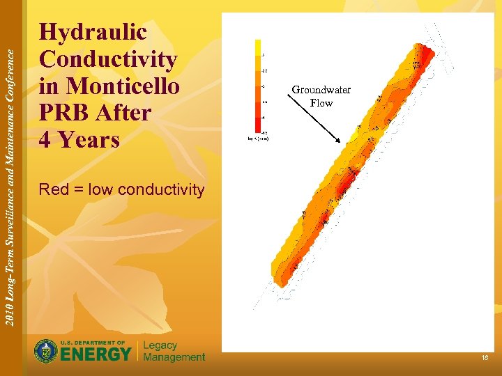2010 Long-Term Surveillance and Maintenance Conference Hydraulic Conductivity in Monticello PRB After 4 Years