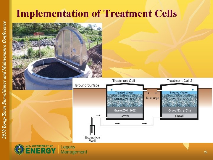 2010 Long-Term Surveillance and Maintenance Conference Implementation of Treatment Cells 22 