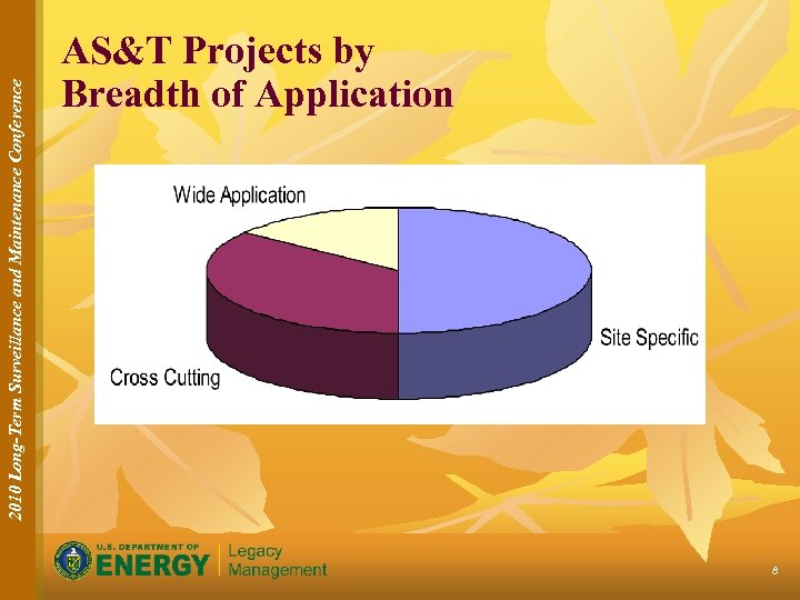 2010 Long-Term Surveillance and Maintenance Conference AS&T Projects by Breadth of Application 8 