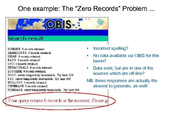 One example: The “Zero Records” Problem. . . • Incorrect spelling? • No data