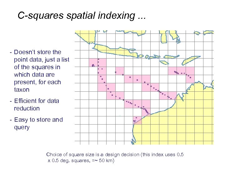 C-squares spatial indexing. . . - Doesn’t store the point data, just a list