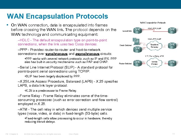 WAN Encapsulation Protocols § On WAN connection, data is encapsulated into frames before crossing
