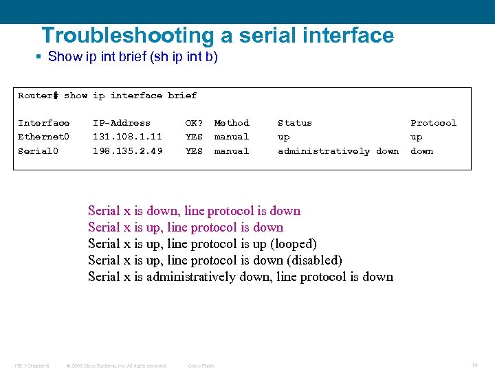 Troubleshooting a serial interface § Show ip int brief (sh ip int b) Router#