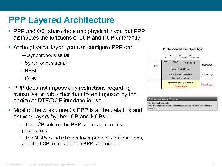 PPP Layered Architecture § PPP and OSI share the same physical layer, but PPP