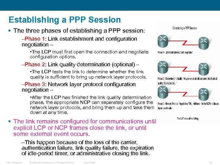 Establishing a PPP Session § The three phases of establishing a PPP session: –Phase