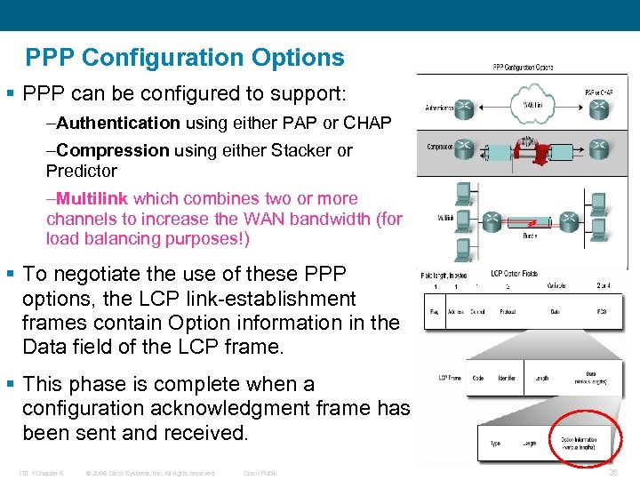 PPP Configuration Options § PPP can be configured to support: –Authentication using either PAP
