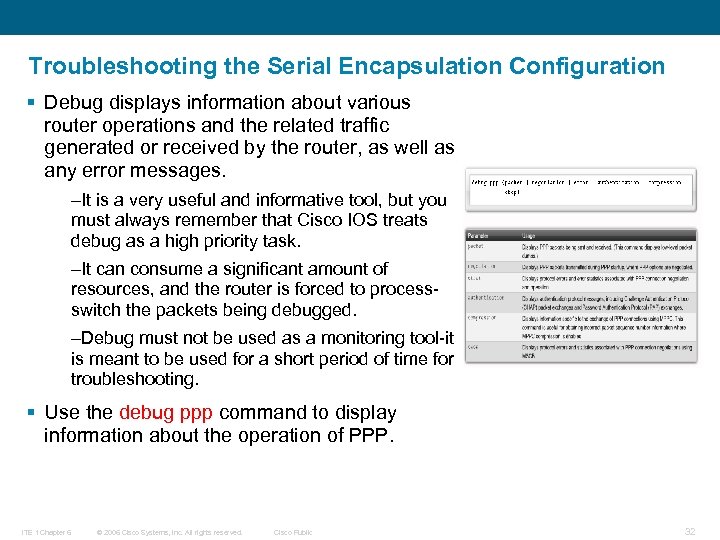 Troubleshooting the Serial Encapsulation Configuration § Debug displays information about various router operations and