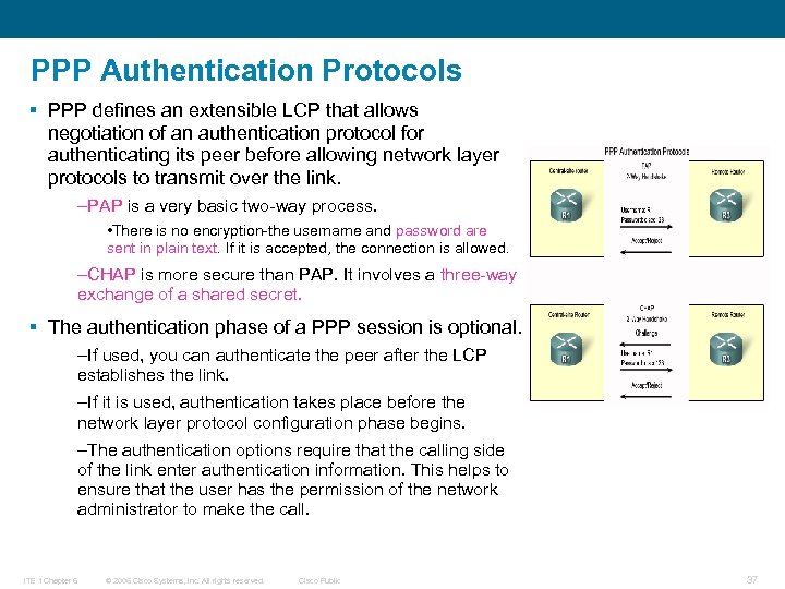 PPP Authentication Protocols § PPP defines an extensible LCP that allows negotiation of an
