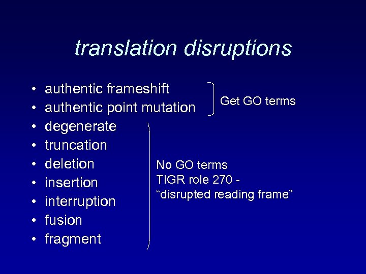 translation disruptions • • • authentic frameshift Get GO terms authentic point mutation degenerate