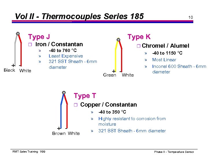 Vol II - Thermocouples Series 185 Type J r + - Type K Iron