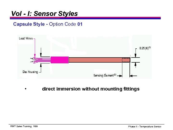 Vol - I: Sensor Styles Capsule Style - Option Code 01 • RMT Sales