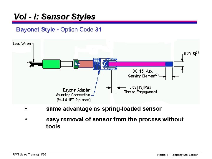 Vol - I: Sensor Styles Bayonet Style - Option Code 31 • same advantage