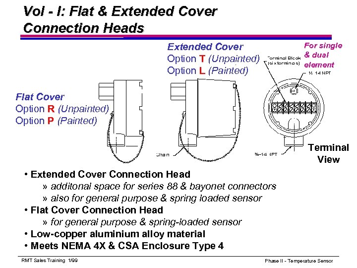 Vol - I: Flat & Extended Cover Connection Heads For single & dual element