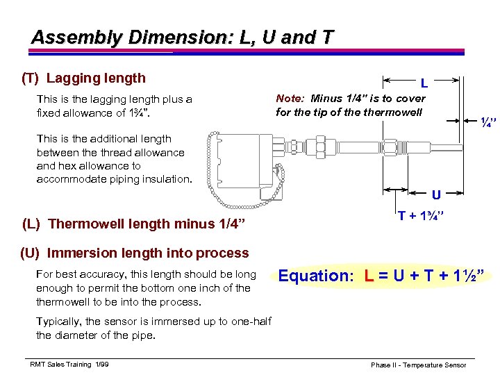 Assembly Dimension: L, U and T (T) Lagging length This is the lagging length