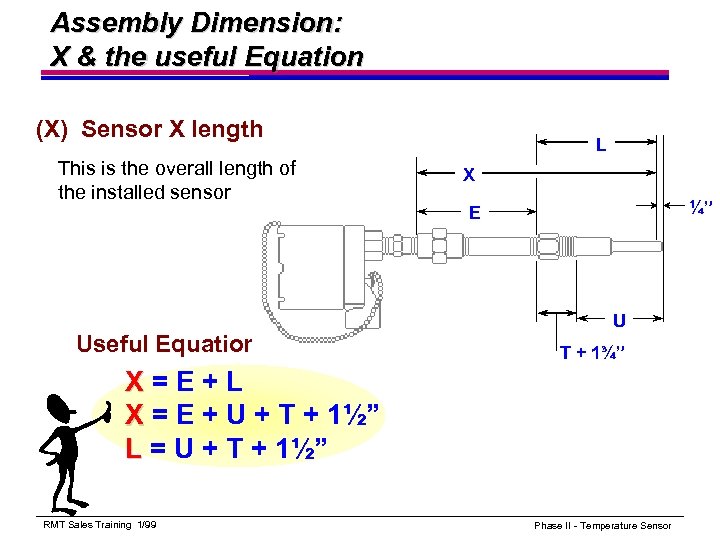 Assembly Dimension: X & the useful Equation (X) Sensor X length This is the