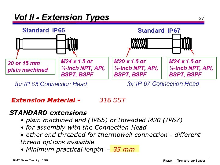 Vol II - Extension Types 27 Standard IP 65 20 or 15 mm plain