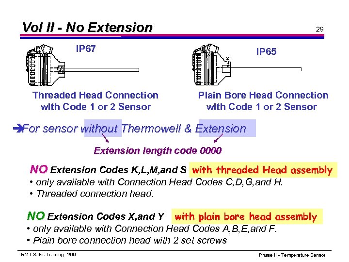 Vol II - No Extension 29 IP 67 Threaded Head Connection with Code 1