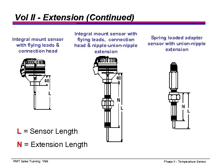 Vol II - Extension (Continued) Integral mount sensor with flying leads & connection head