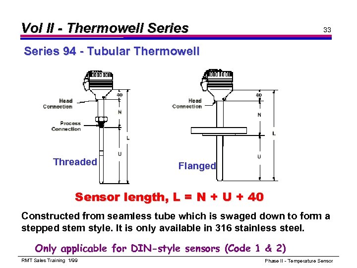 Vol II - Thermowell Series 33 Series 94 - Tubular Thermowell Threaded Flanged Sensor