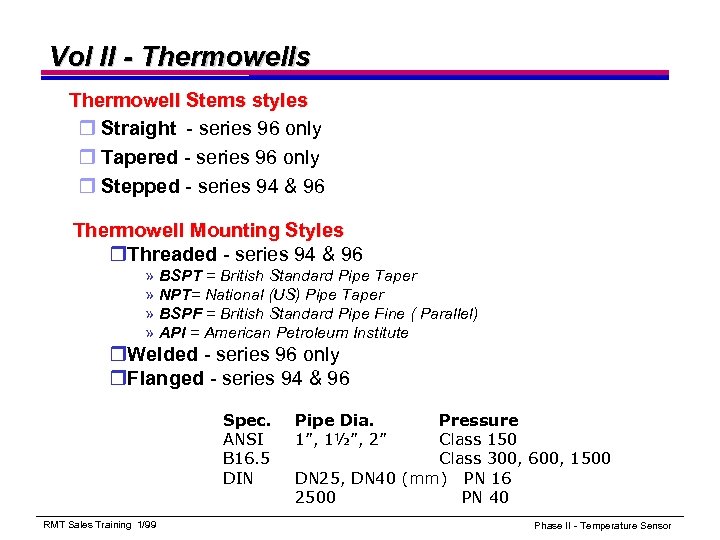 Vol II - Thermowells Thermowell Stems styles r Straight - series 96 only r