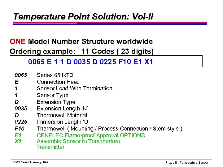 Temperature Point Solution: Vol-II ONE Model Number Structure worldwide Ordering example: 11 Codes (