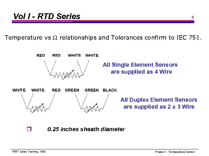 Vol I - RTD Series 6 Temperature vs relationships and Tolerances confirm to IEC