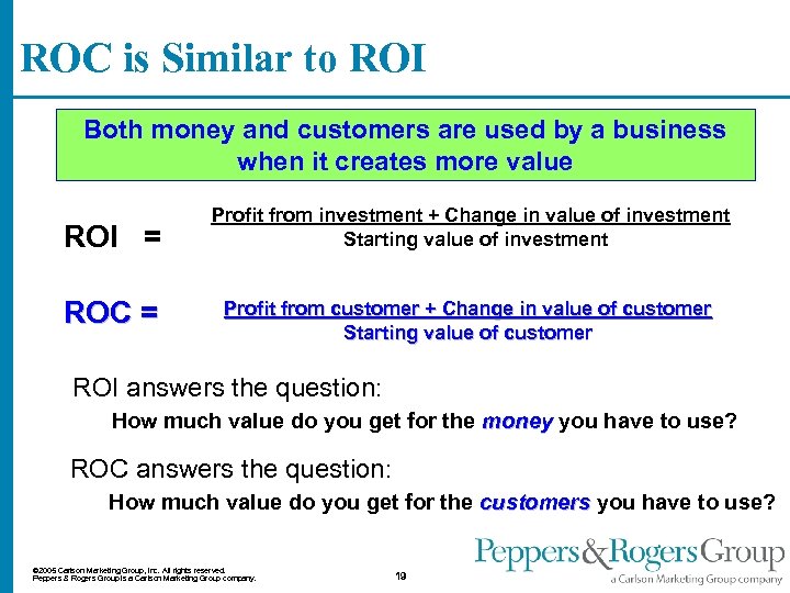 ROC is Similar to ROI Both money and customers are used by a business
