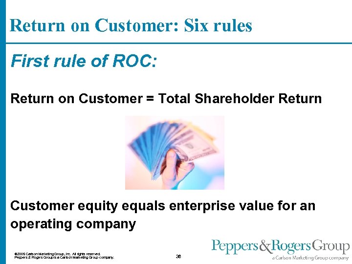 Return on Customer: Six rules First rule of ROC: Return on Customer = Total
