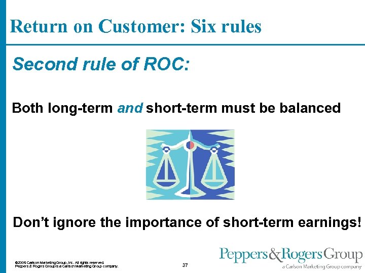 Return on Customer: Six rules Second rule of ROC: Both long-term and short-term must