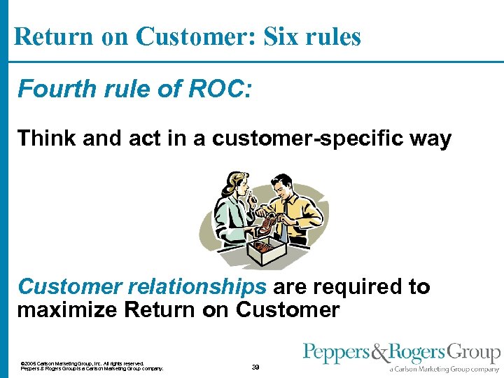 Return on Customer: Six rules Fourth rule of ROC: Think and act in a