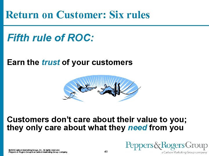 Return on Customer: Six rules Fifth rule of ROC: Earn the trust of your